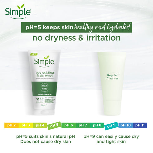 Simple Regeneration Age Resisting Facial Wash 150ml